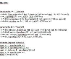 Apartamente në shitje tiranë - 5